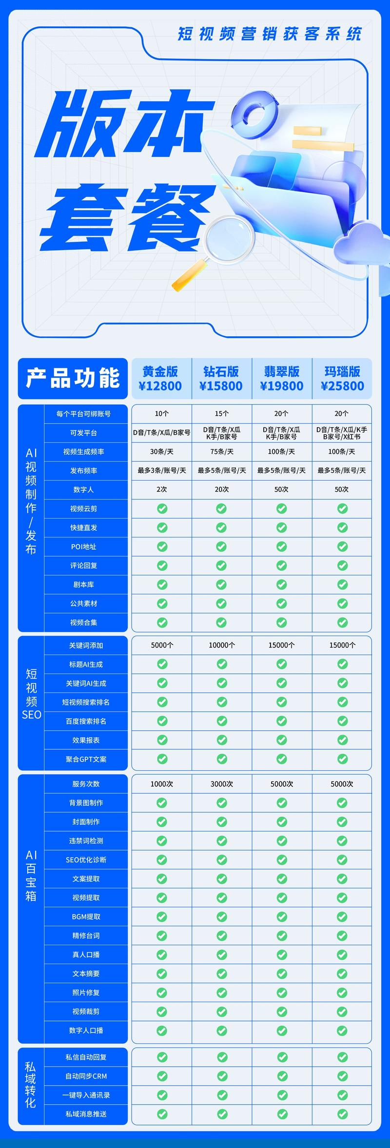 佛山网站建设